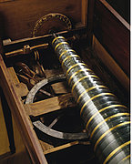 Foto der Glasharmonika aus dem Bestand des Musikinstrumenten-Museums