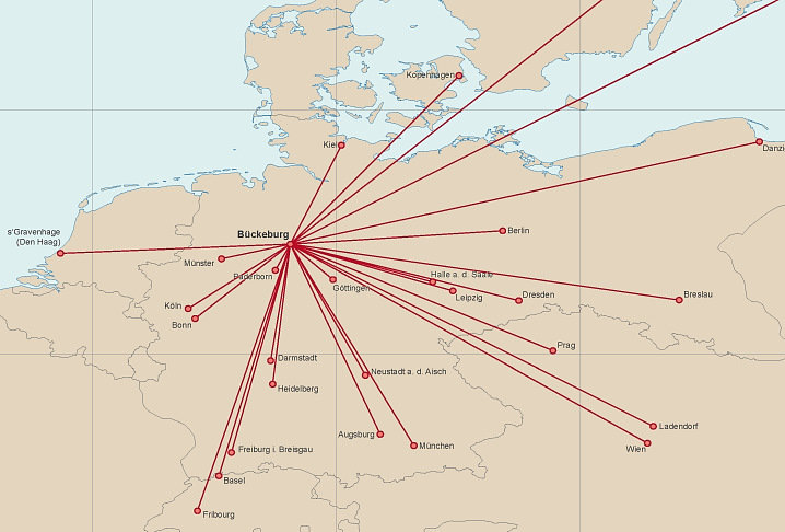 Netzwerkkarte: Bückeburg als Knotenpunkt der Musikwissenschaft