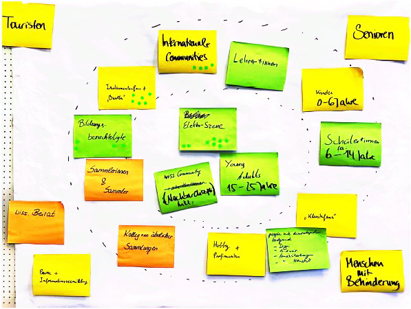 weiße Pinwand mit bunten beschriebenen Zetteln