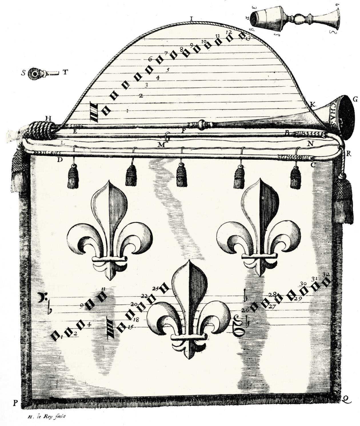 Abbildung der frühesten Darstellung eines Trompetendämpfers bei Marin Mersenne, Paris 1636